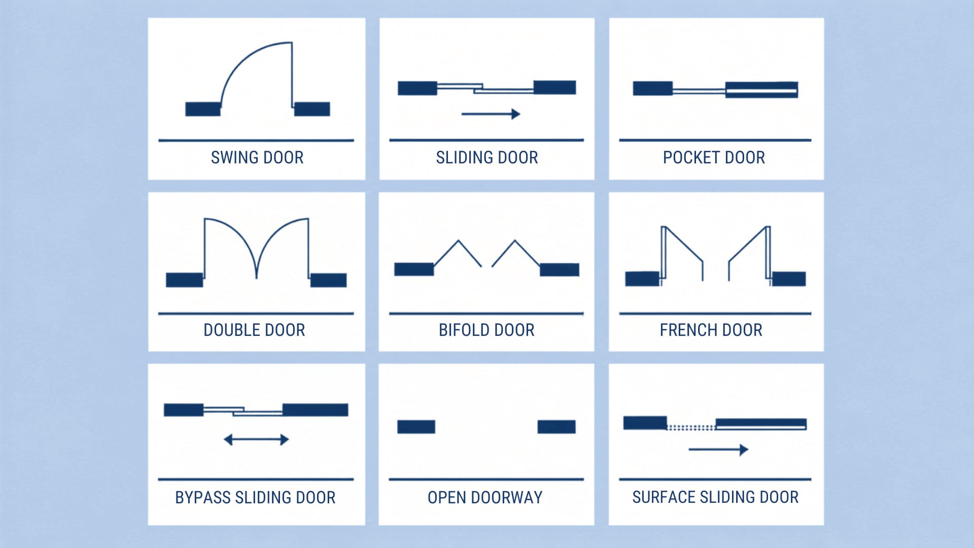 floor plan door symbols showing swing sliding pocket double and bifold door icons