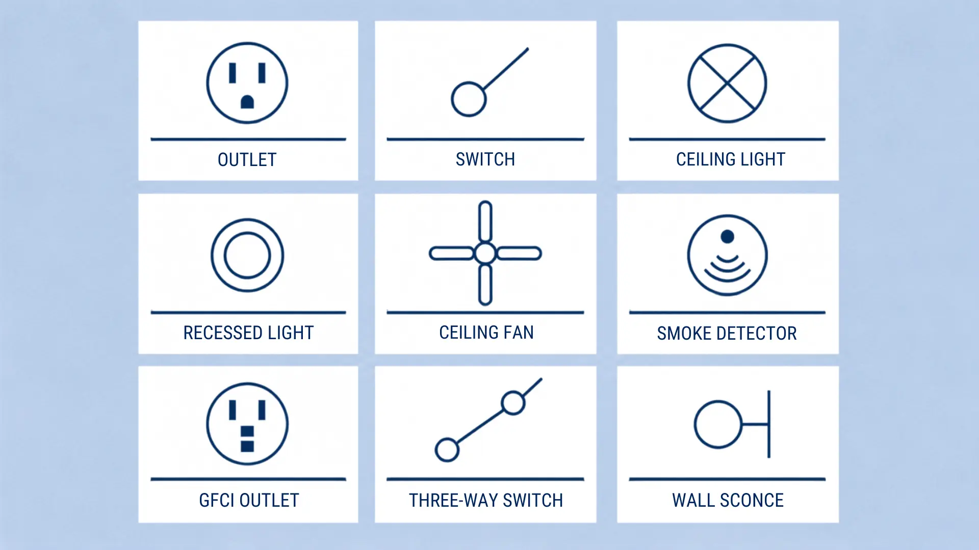 floor plan electrical symbols showing outlet switch ceiling light fan and smoke detector icons