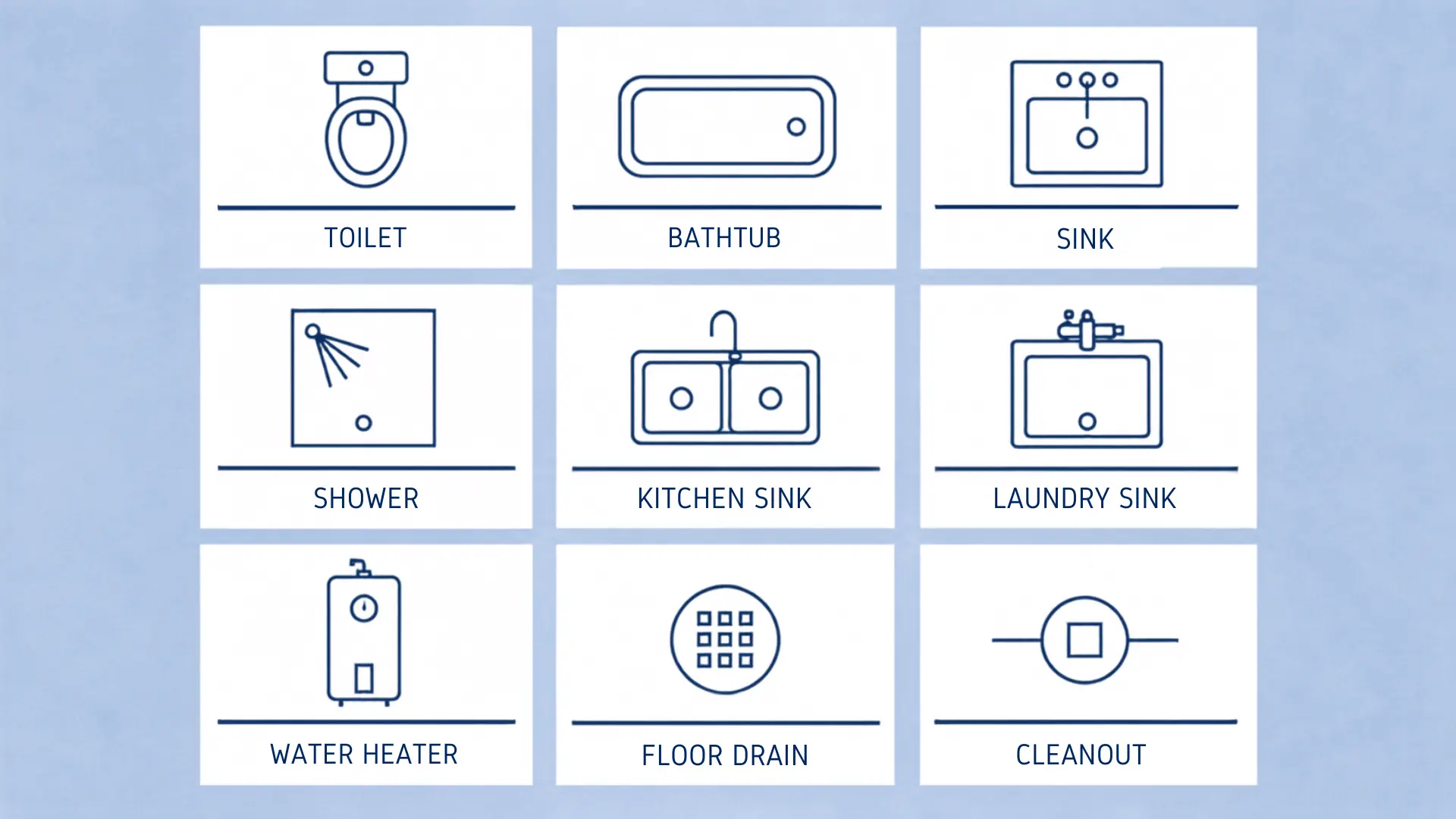 floor plan plumbing symbols showing toilet bathtub sink shower and water heater icons