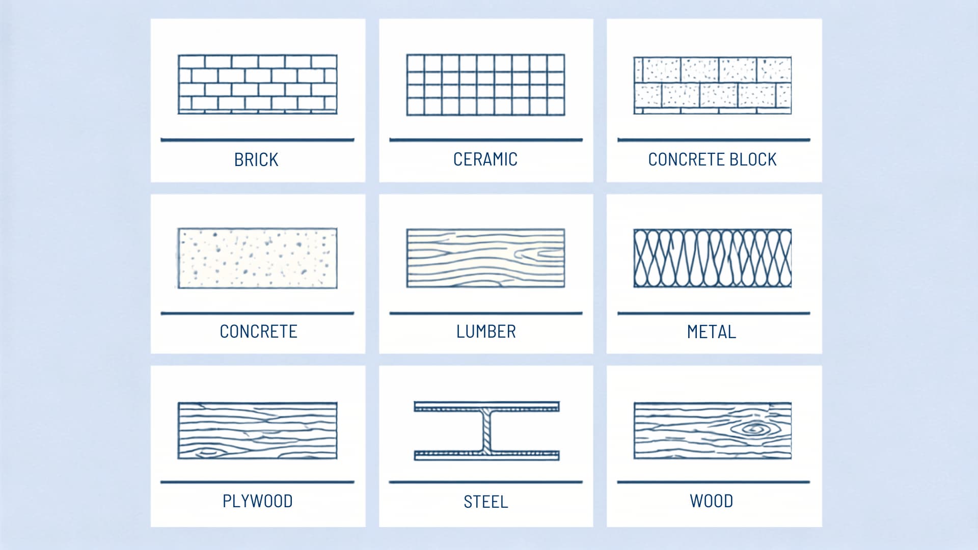 floor plan wall symbols showing brick ceramic concrete block metal and wood material icons