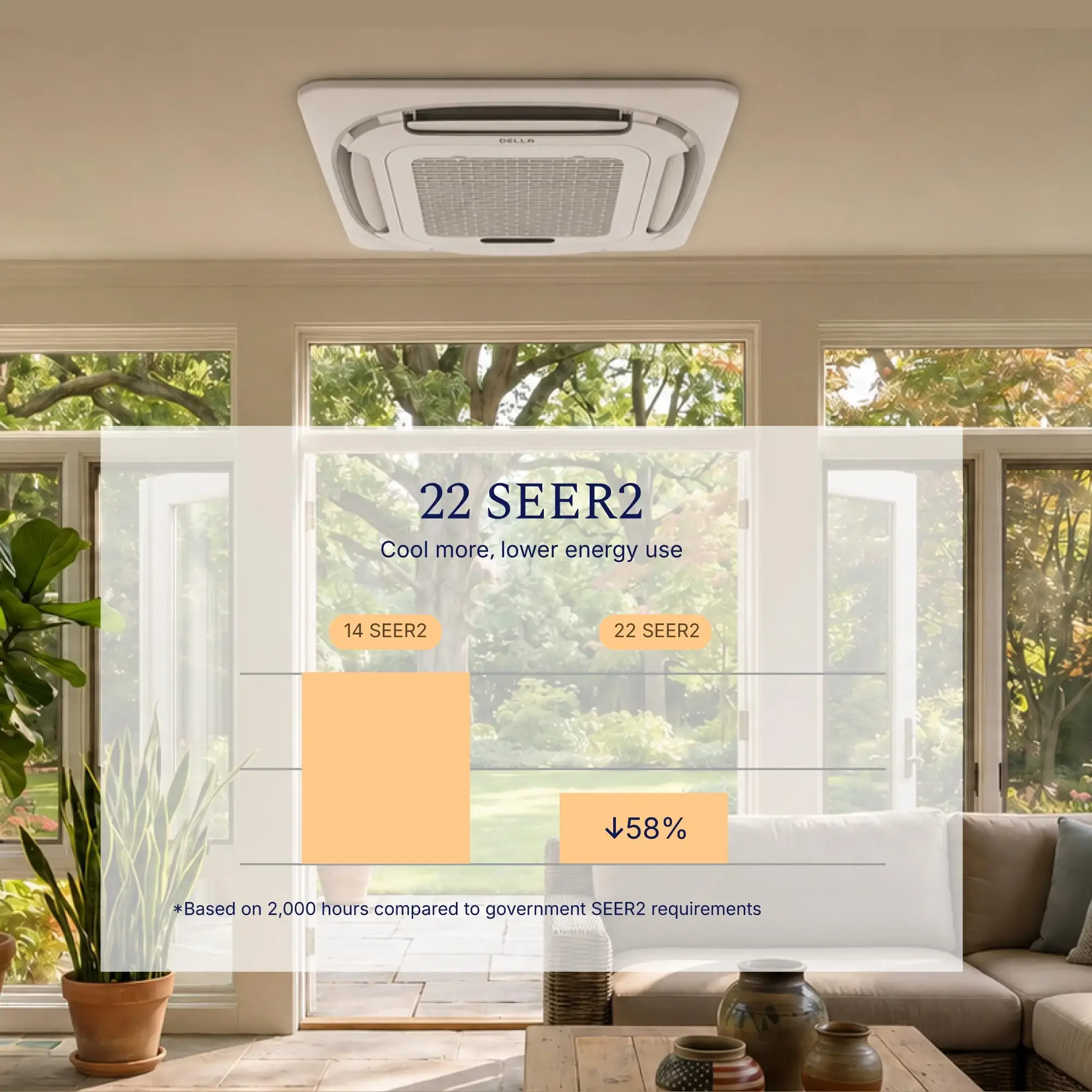 Ceiling-mounted air conditioning unit in a bright living room with open patio doors and indoor plants
